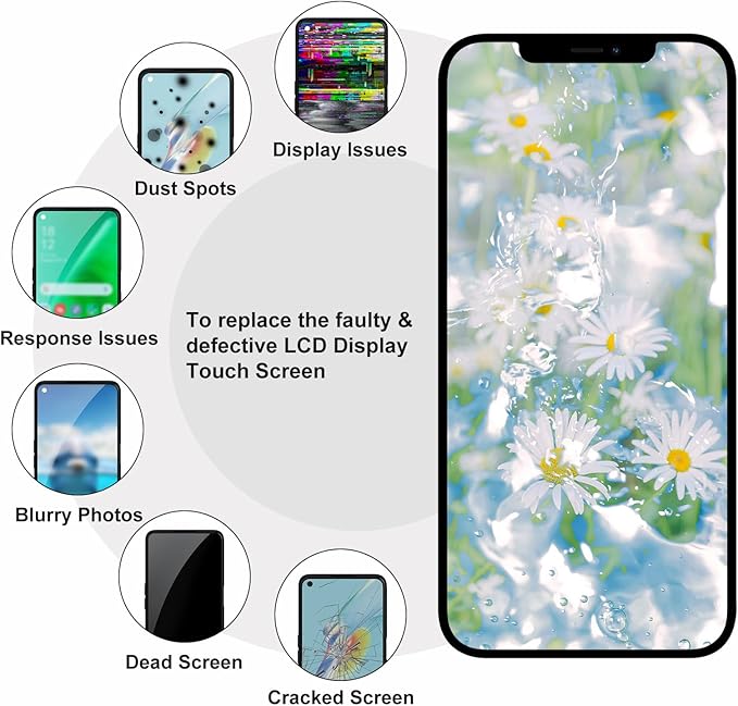 Replacement Screen for iPhone 16 E LCD FHD COF Retina Display Digitizer with Total Repair Tool Kits, Screen Protector, Waterproof Tape