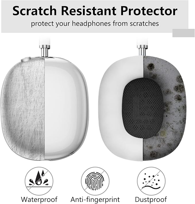 for AirPods Max case Cover,Anti-Scratch Ear Pad Case Cover/Ear Cups Cover/Headband Cover for AirPods Max. Clear Soft TPU and Silicone,Skin Scratch Proof.
