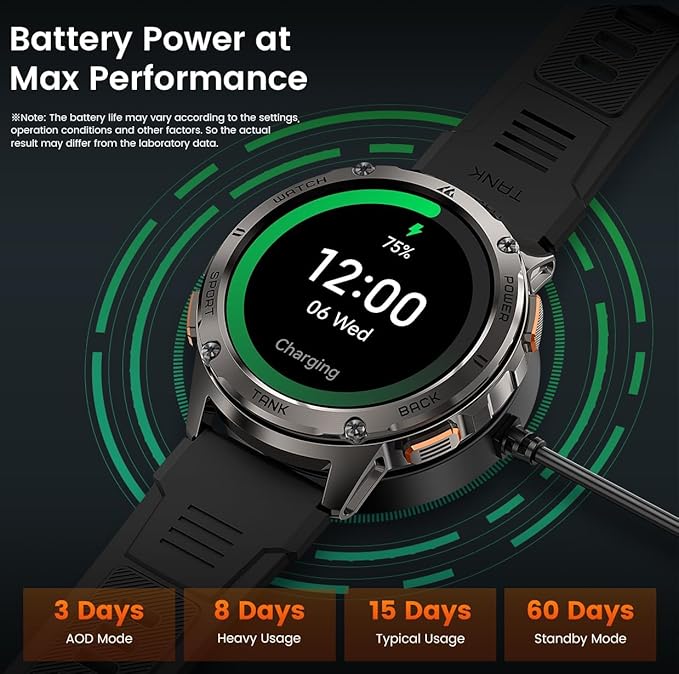 Smart Watches for Men, 480mAh Extra-Large Battery, 50M Waterproof, Military Fitness Watch Full Metal Body, Answer/Make Call, AI Voice Compatible for Android & iOS (Black)