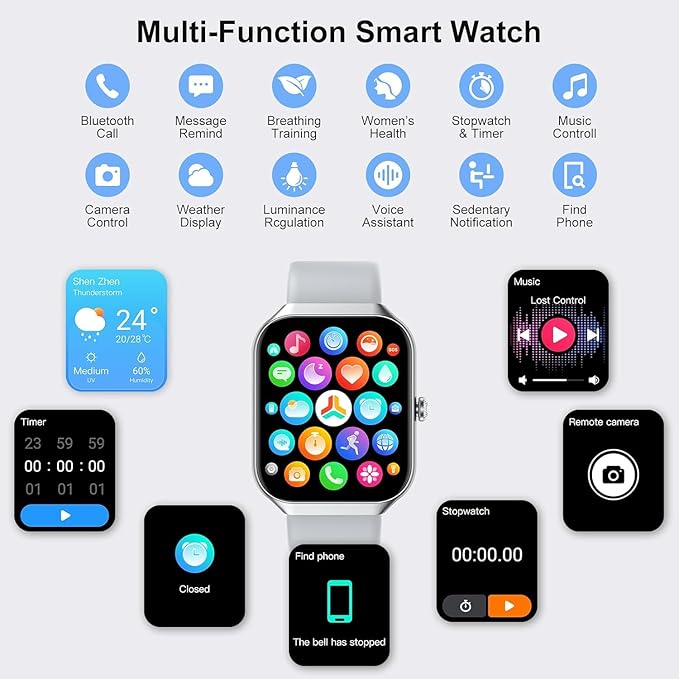 Smart Watch 2026 NEW 1.91" Smartwatch for Men Women(Answer/Make Call),Fitness Watch with 110+ Sport Modes, Reloj Inteligente with Sleep Monitor/Heart Rate/Step/Calories/IP68,for Android iOS, Silver