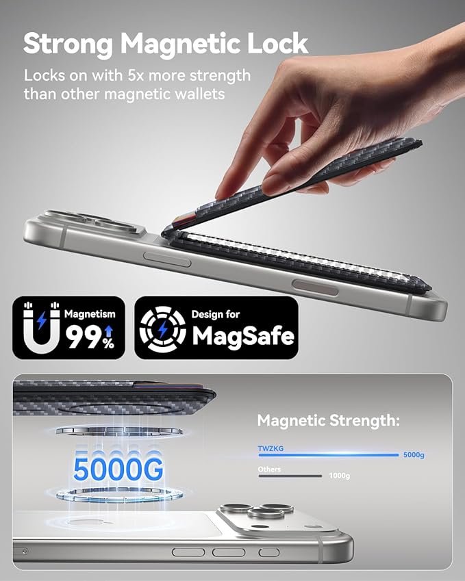 for MagSafe Wallet, 5 Cards Holder with Stand, Magnetic Phone Wallet Stand for iPhone 17/16/15/14/13/12 Pro Max Air Plus Series, RFID Blocking Vegan Leather,Carbon Fiber