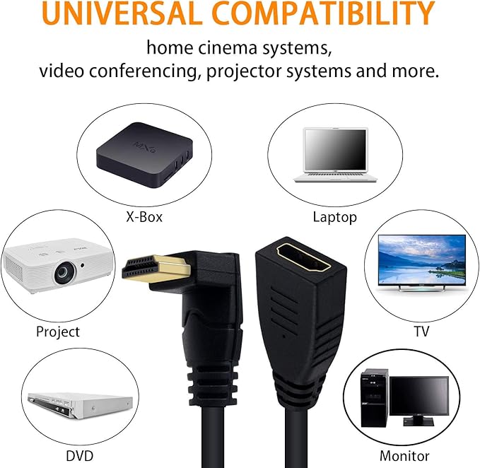 Poyiccot 8K HDMI Extension Cable, Short HDMI 90 Degree Down Angle Male to Female HDMI 2.1 Cable 48Gbps with 8K 60Hz Video and 3D HDR for TV/Xbox /PS4 /PS5 (Down M/F), 0.5feet