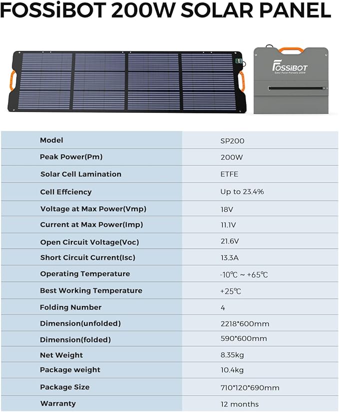 FOSSiBOT Solar Panel SP200, Foldable 200 Watts Solar Panel, Flexible Solar Panel w/Adjustable Kickstands for Home, RV, Camping, Blackout for FOSSiBOT F2400 and Other Brands Portable Power Station