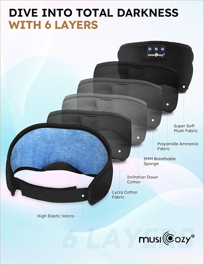 MUSICOZY Bluetooth 5.4 Sleep Headphones Bundle, Zipper Washable Eye Mask with HD Stereo Speakers Bluetooth Sleep Mask, 14H Playtime Wireless Music Headphones for Side Sleepers, Travel, Relaxation