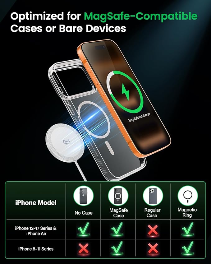 25W Magnetic Wireless Charging Pad: Qi2.2 Qi2 MagSafe Fast Charger for iPhone Air 17e 17 16 15 14 Pro Max, Samsung Galaxy S26 S25, Google Pixel 10 & AirPods, Gift Ideal for Desk Travel (White, 1Pack)