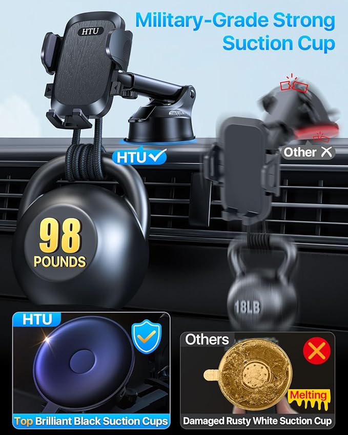 HTU 【98+LBS Strongest Suction & Military-Grade】 2025 Ultimate Car Phone Mount【Patent & Safety Certs】 Cell Phone Holder Truck Stand for Dashboard Windshield Vent for iPhone 17 Pro Max Samsung (Black)