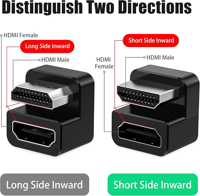 AGVEE 2 Pack (Short Side Inward) 180 Degree Angled HDMI Male to HDMI Female Adapter, U-Shaped 8K@60HZ Converter Coupler Connector Extender for Portable Display Monitor Accessories, Black