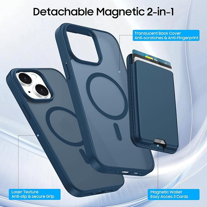 Magnetic for iPhone 14 Case & iPhone 13 Case with Card Holder, Compatible with MagSafe, Slim Shockproof Phone Cover with Detachable Wallet, Built-in Magnet Ring, Deep Blue