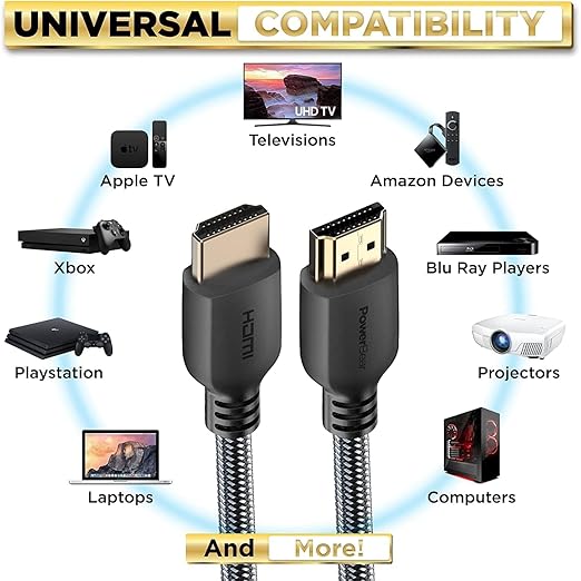 PowerBear 4K Long HDMI Cable 50 ft | High Speed, Braided Nylon & Gold Connectors, 4K @ 60Hz, Ultra HD, 2K, 1080P, ARC & CL3 Rated | for Laptop, Monitor, PS5, PS4, Xbox One, Fire TV, Apple TV