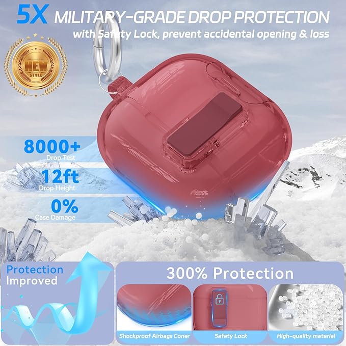 for AirPods 4 Case with Phone Stand & Safety Lock, Auto-Open Clear AirPod Case Compatible with Apple AirPods 4th Gen 2024, Anti-Scratch & Shockproof Protective Cover with Cleaning Kit & Keychain