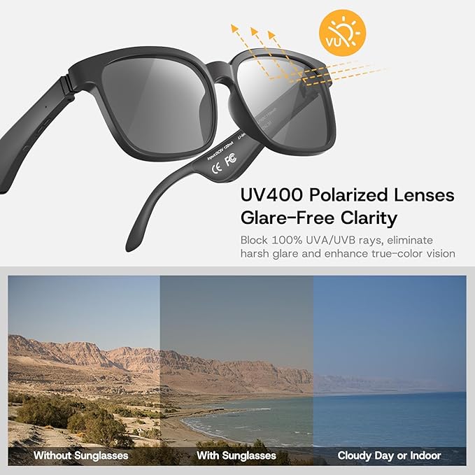 Smart Glasses, Polarized Sunglasses with Bluetooth 5.3 Speaker for Men and Women, UV400 Protection with Voice Control & Volume Control - Black
