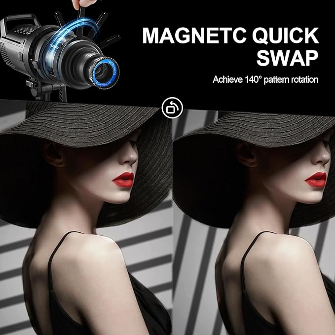 WELLMAKING S-80 Bowens Mount Optical Conical Snoot Spotlight Kit. Adjustable Focus 38°Lens, Lighting Shape Changeable; For Photography, Studio Video, Compatible with various LED lights and flashlights
