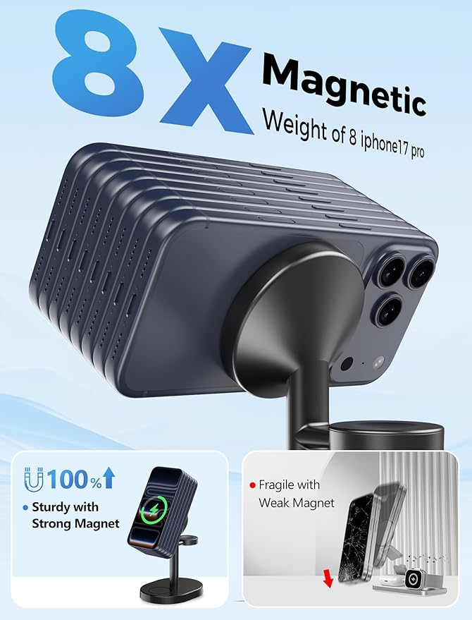 2026 3 in 1 Wireless Charging Station for Apple MagSafe Charger, 15W Fast Magnetic Mag-Safe Charger Stand for iPhone 17 16 15 14 13 12 17e Apple Watch AirPods Series, Gifts for Men