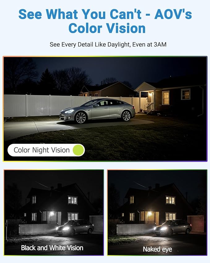 AOV Security Camera Wireless Outdoor with 6W Solar Panel,24/7 Recording Camera for Home Security, WiFi 6, 2K Solar Cameras Outdoor Wireless, 360°PTZ with Night Vision,Auto Tracking