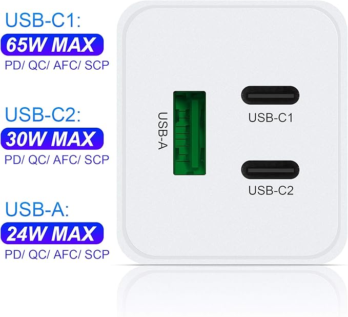 NewWay 65W USB-C Fast Charger 3 Port PD QC 3.0 Delivery Foldable, USB-C Wall Charger for MacBook, iPad, iPhone Series with 15 16 Plus/Pro/Pro Max, iPad10 and More