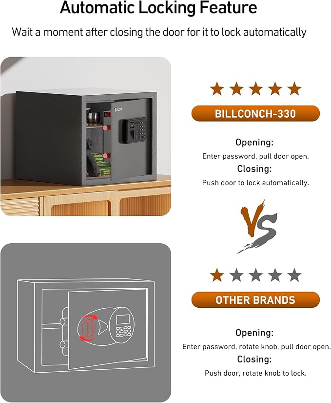 BILLCONCH Gun Safe with 6 Pistol Holders - Biometric, Key & App Unlock, Black Iron Safe with LCD Display & Voice Prompt, Removable Shelf & Foldable Gun Racks (1.4 Cubic Feet)