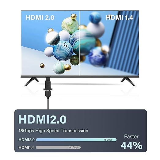 GINTOOYUN 20inch 4K HDMI Extension Cable (M/F) - Black - Supports 4K@60Hz, 3D, ARC - Compatible with Roku TV, PS5, Blu-ray, PC Monitor, Projector