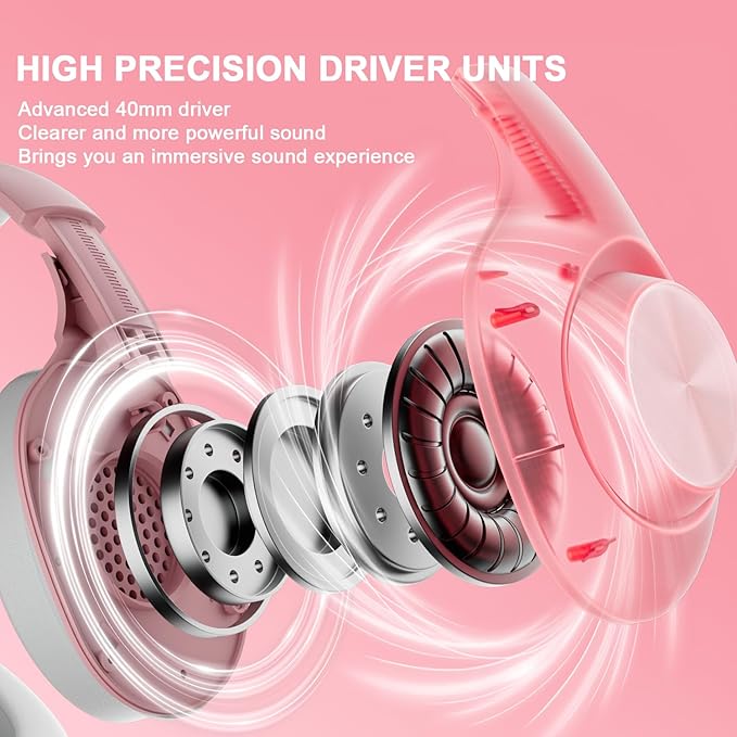 Gaming Headset for PS5 PS4 PC, Wired Headsets with 7.1 Surround Sound, H-7 Gaming Over Ear Headphones with Noise Cancelling Flexible Mic Memory Earmuffs, for PC/PS5/PS4/XboxSeries X/S/Switch (Pink)