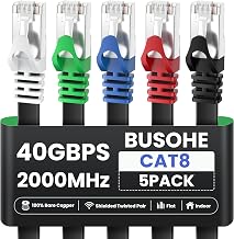 BUSOHE Cat8 Ethernet Cable 5FT 5 Pack Multi Color, 40Gbps 2000MHz Shielded Flat Computer Internet LAN Network Patch Cord, High Speed RJ45 Cat-8 Cable for Router, Modem, PC, Gaming - 5 Feet - Image 1