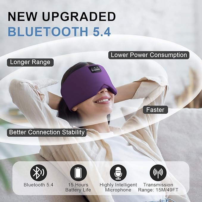 Sleep Mask with Bluetooth 5.4 Headphones Total Blackout Eye Mask for Sleeping Travel and Relaxation
