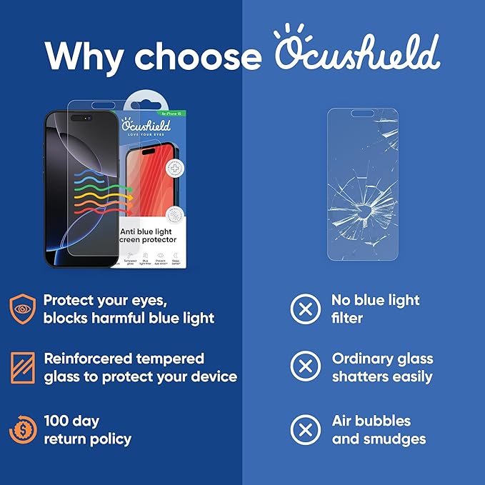 Ocushield Anti Blue Light Tempered Glass Screen Protector for iPhone 12 Pro Max 6.7" - Protect Your Eyes, Reduce Migraines & Improve Sleep