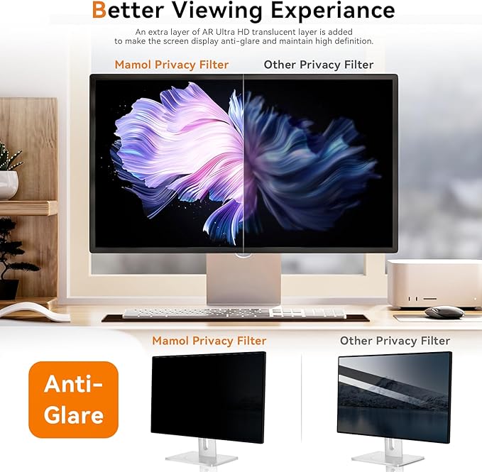 [2 Pack] 23.6 Inch Computer Privacy Screen for 16:9 Aspect Ratio Widescreen Monitor, Eye Protection Anti Glare Blue Light Computer Monitor Privacy Filter, Removable Anti-Scratch 23.6 Protector Film