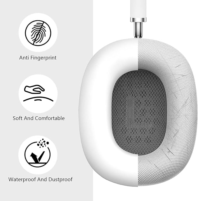 Case for Airpods Max Headphones, Ear Pad Case Cover/Ear Cups Co ver/Headband for AirPods Max (USB-C/Lightning)(2024/2020), Silicone for Apple Airpod Max, Accessories Cases(White)