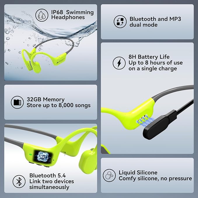 Swimming Headphones IP68 Waterproof, Open Ear Bone Conduction Underwater Headphones Bluetooth 5.4& MP3 with 32GB Memory Card, Soft/Skin/Lightweight Sound Swim Earbuds-SurfAudio(Green