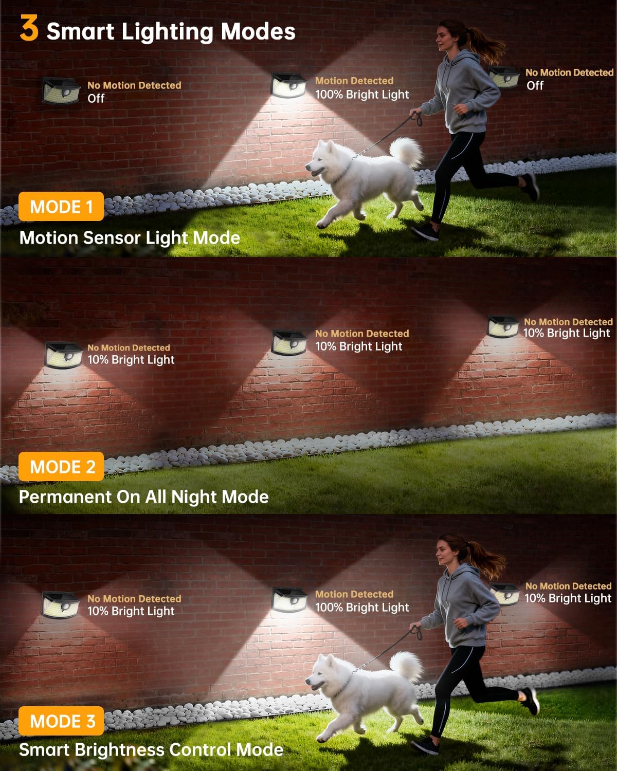 Solar Motion Sensor Step Lights 6-Pack