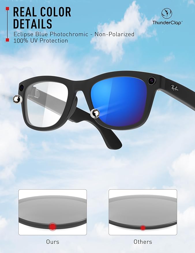 ThunderClap POLARIZED Replacement Lenses Compatible with Ray-Ban Meta Wayfarer RW4006 50mm | RW4008 53mm Smart Glasses