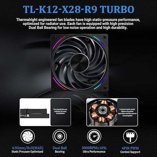 Thermalright Wonder Vision 360 Turbo ARGB Black CPU Water Cooler, 60HZ Curved Screen with 2400x1080 Resolution,for AM4/AM5,Intel LGA1851/1700,6.67in 3D Screen High Performance Pump,3000RPM Fan Speed