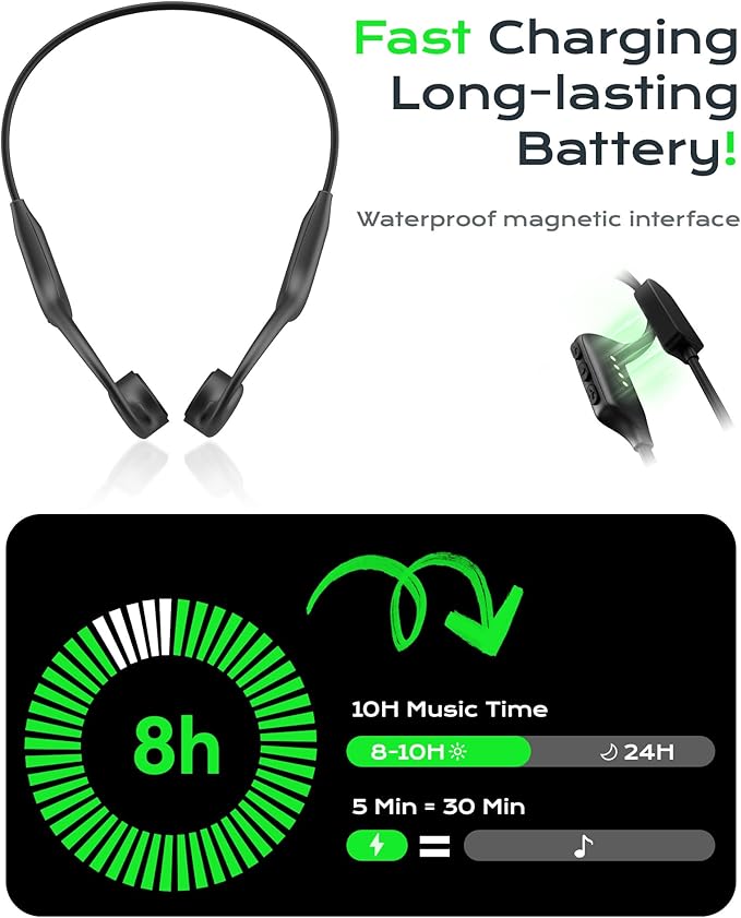 Open Ear Sport Headphones, Wireless Bone Conduction Earphones, Built-in 32GB MP3,with Mic, IP68, Sweat & Water Resistant, Up to 8 Hours Battery, Bluetooth 5.3,for Running,Swimming,Workouts