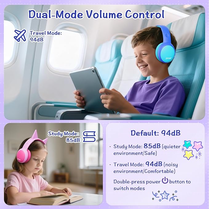 gorsun Kids Bluetooth Headphones, Over-Ear Toddler Headphones with Microphone, 85dB/94dB Volume Limited, 68H Playtime, Bluetooth 6.0, Portable Kids Wireless Headset with Cat Ears (Blue)
