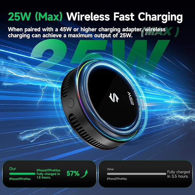 Black Shark Magnetic Car Phone Holder+ Wireless Charger with Cooling Fan