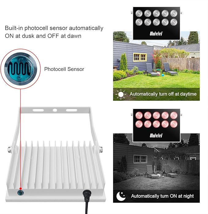 Univivi IR Illuminator 10 Led IR Lights for Night Vision Waterproof 850nm Long Range IR Light for Security Camera IR Light Outdoor & Indoor