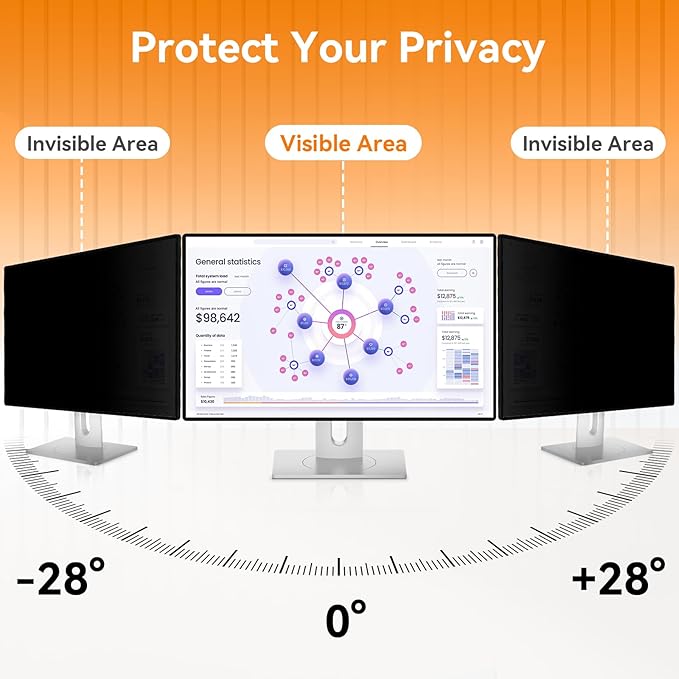 [2-Pack] 18.5 Inch Computer Privacy Screen for 16:9 Aspect Ratio Widescreen Monitor, Eye Protection Anti Glare Blue Light Computer Monitor Privacy Filter, Removable Anti-Scratch Screen Protector Film
