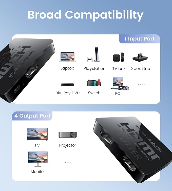 avedio links HDMI Splitter 1 in 4 Out with Hdmi Cable, 4K HDMI Splitters 1X4 Mirror Screen, USB Power Splitter 1 Input 4 Output Support 4KX2K, 1080P@60Hz, 3D, HDR, 1 Source to 4 Display Devices