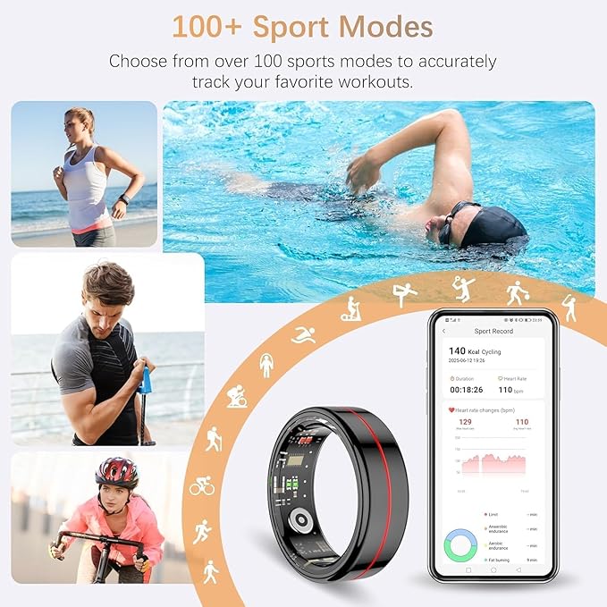 Fit Ring for Women Men, Ring Health Tracker with Heart Rate,Blood Oxygen,Heart Rate Variability, Stress, Sleep Monitor, Step Counter, Smart Ring for iPhone & Android, No Subscription Fee (Black, 8#)