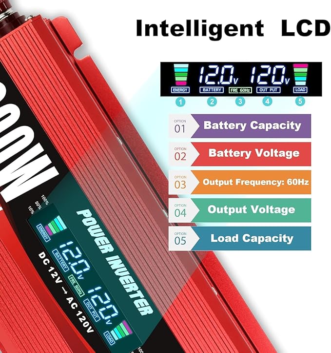 1000W Power Inverter DC 12V to 110V/120V AC Car Inverter with LCD Display, 2 AC Outlets, 3.0A USB and 20W Type-C Car Charger for Vehicles Home Laptop Truck