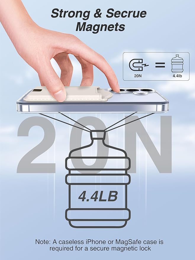 TopMade for MagSafe Wallet, Magnetic Wallet for Samsung Galaxy S25/S24 Series and Galaxy Z Fold 7 with Magnetic Case and iPhone 16/15/14/13/12 Series, Fits 4 Cards, Milky White