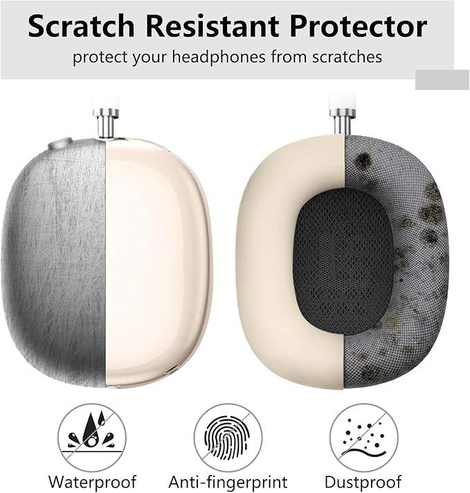 for AirPods Max case Cover,Anti-Scratch Ear Pad Case Cover/Ear Cups Cover/Headband Cover for AirPods Max. Clear Soft TPU and Silicone,Skin Scratch Proof.