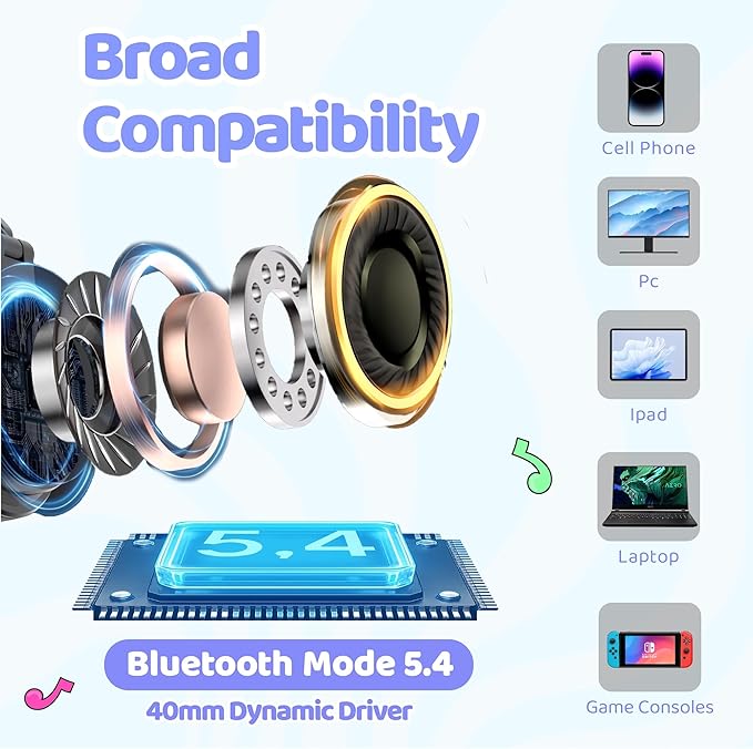 MIDOLA Kids Headphones Wireless Bluetooth 5.4 68H Play Time Volume Limit 85/94dB Over-Ear Foldable Headset,Type-C Fast Charging,with Wired Aux Mic for Toddler Boy Girl Pad Tablet Light Purple