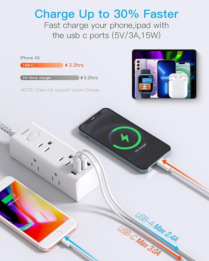 Power Strip Surge Protector - 6 Widely Outlets with 4 USB Ports (2 USB C), 3-Side Outlet Extender Strip, 6 Ft Extension Cord Flat Plug, Wall Mount Small Power Strip for Travel Home Office College Dorm