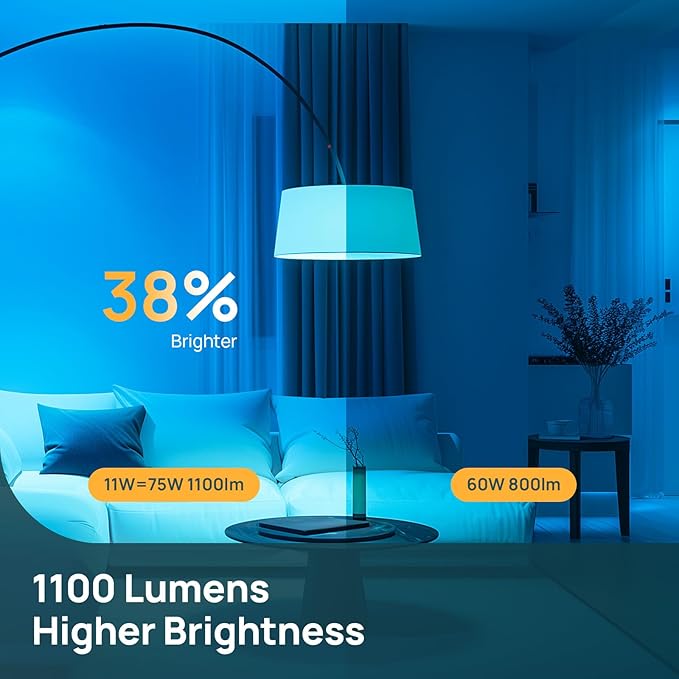 Linkind Smart Light Bulbs, 1100LM (75W Equivalent) Smart Bulb, Work with Alexa & Google Home, RGBTW Color Changing Bulbs Music Sync, 2.4GHz Wi-Fi & Bluetooth, LED Alexa Light Bulbs 11W, A19 E26, 4Pack