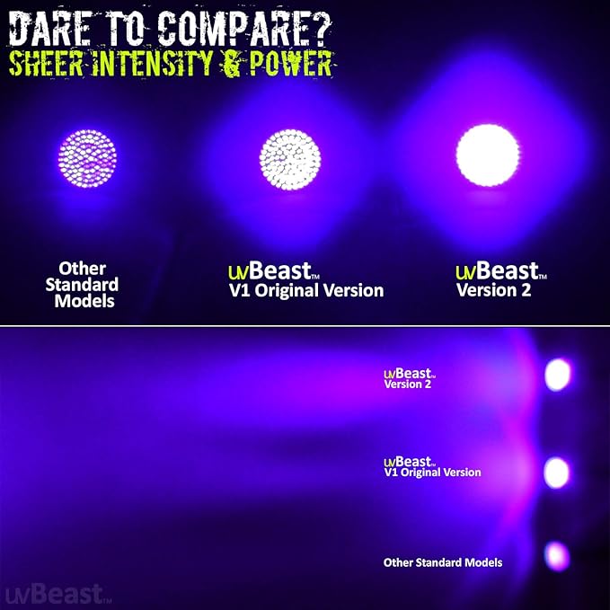 uvBeast V2 - Black Light UV Flashlight with HIGH Definition with Flood Effect 385-395nm UV Best for Commercial/Domestic Use Works Even in Ambient Light – USA Stock – UK Design
