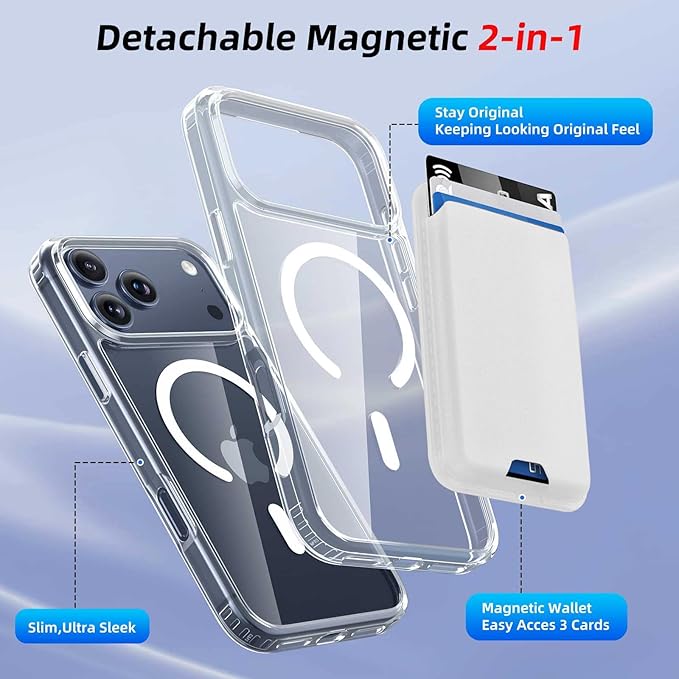 Magnetic for iPhone 17 Pro Clear Case with White Detachable Wallet, Compatible with MagSafe, Credit Card Holder with Slim Shockproof Protective Phone Cover