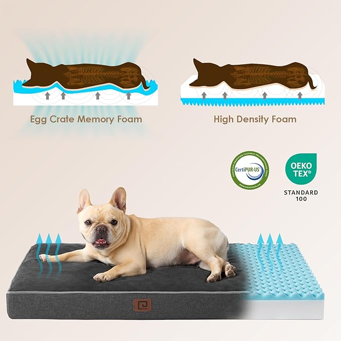 EHEYCIGA Memory Foam Dog Bed Orthopedic 36"x27"，Waterproof Pet Bed for Larged Size Dogs ，Washable Pet Mat with Removable Cover,Dark Grey