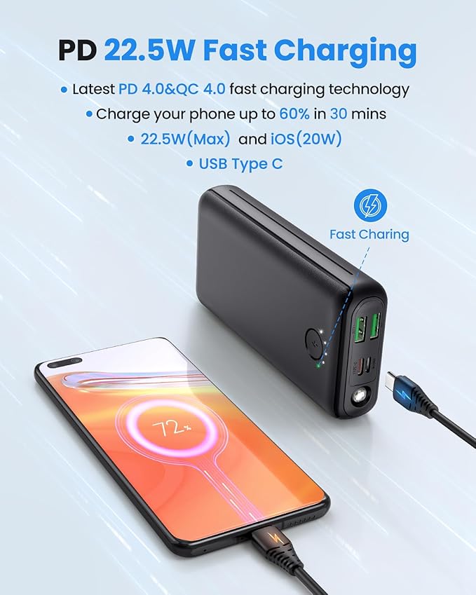 Portable Charger Power Bank 30000mAh USB C 22.5W Fast Charging External Battery Pack PD QC4.0 with Flashlight 3 Outputs & 2 Inputs Battery Bank for iPhone Samsung Galaxy iPad etc (Black)