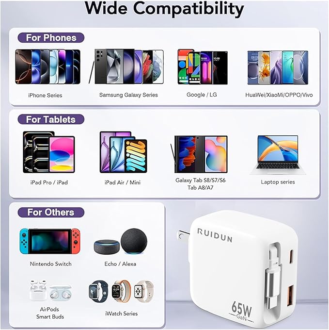 65W Retractable USB C Charger,3 in 1 Fast Charging Block with Foldable Plug,GaN Fast Charging Travel Charger for MacBook,iPad,iPhone 17/16/15,Galaxy