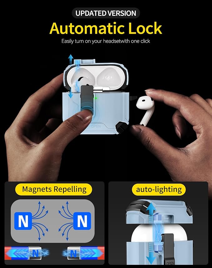Compatible with AirPods 4 Case,Magnetic Automatic Lock with Phone Stand & Cleaning Kit,Compatible with Magsafe Cover -Sky Blue